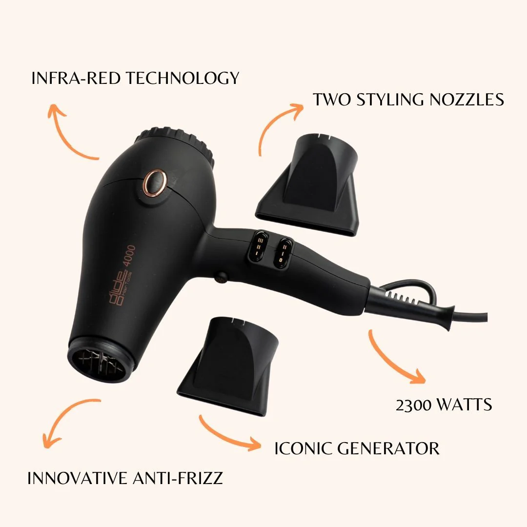 Glide 4000 Dryer - Image 2