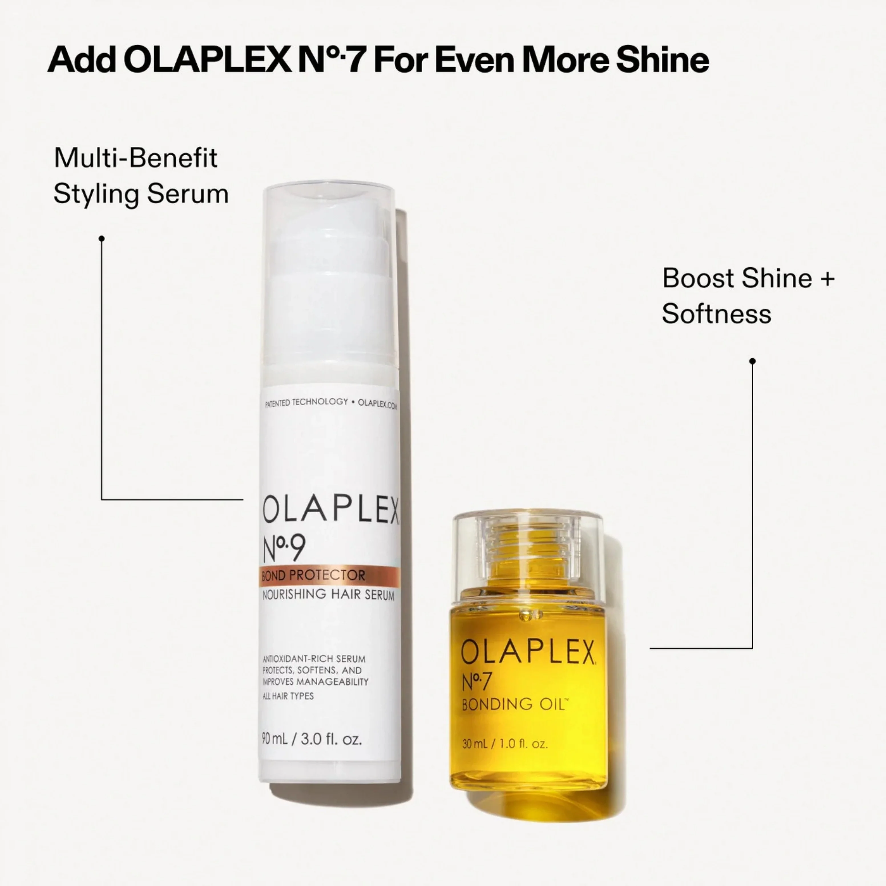 Olaplex Bond Protector No.9 Serum - Image 2