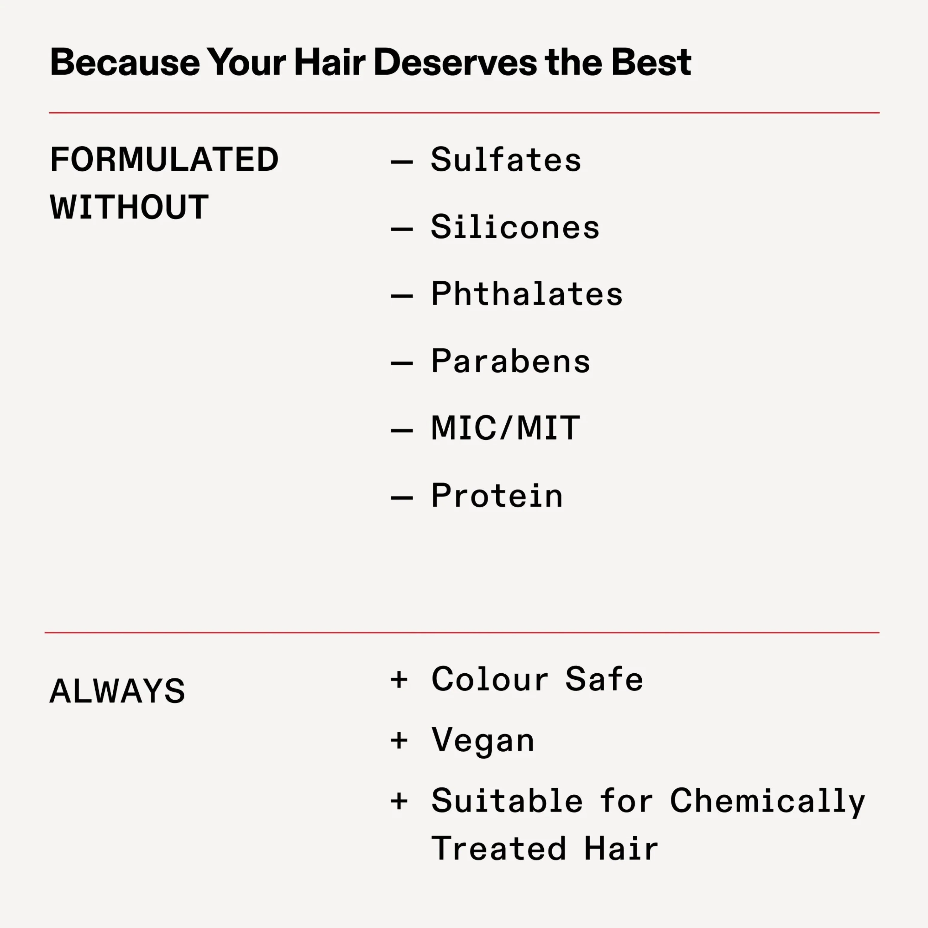 Olaplex No.10 Bond Curl Define Gel 200ml - Image 4