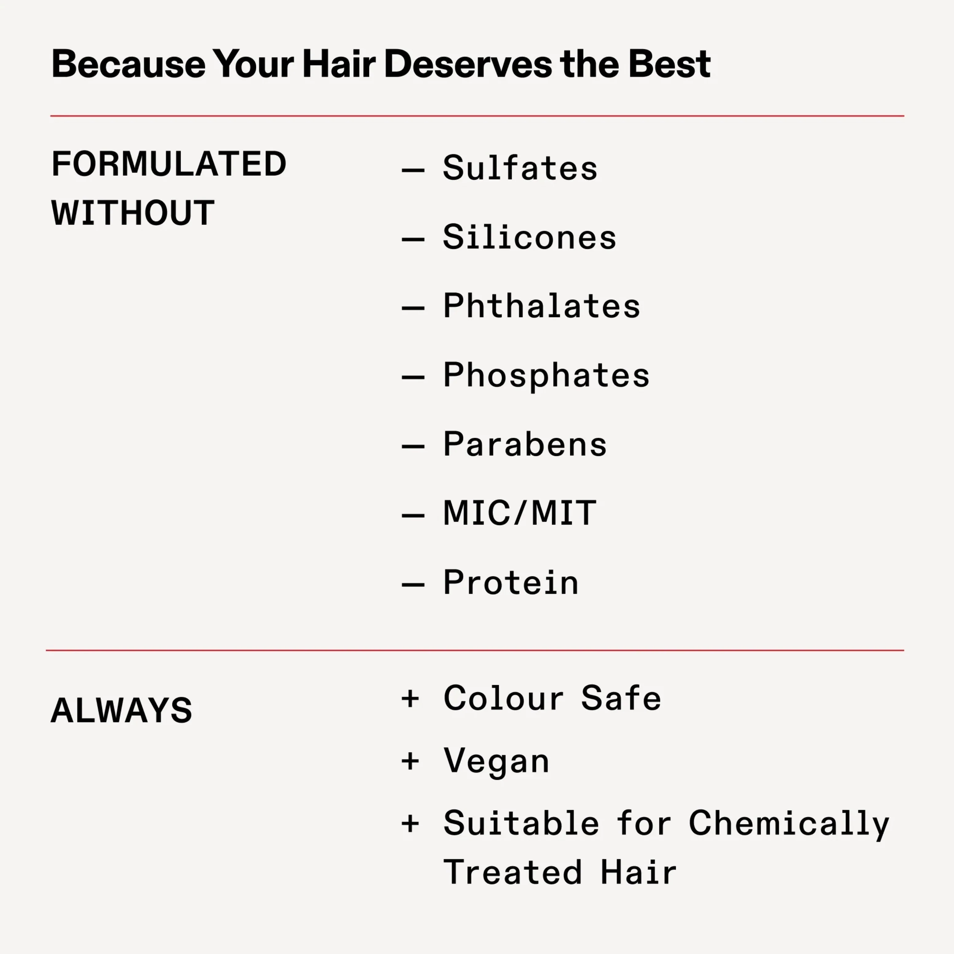 Olaplex No.4 Purple Shampoo 250ml - Image 5
