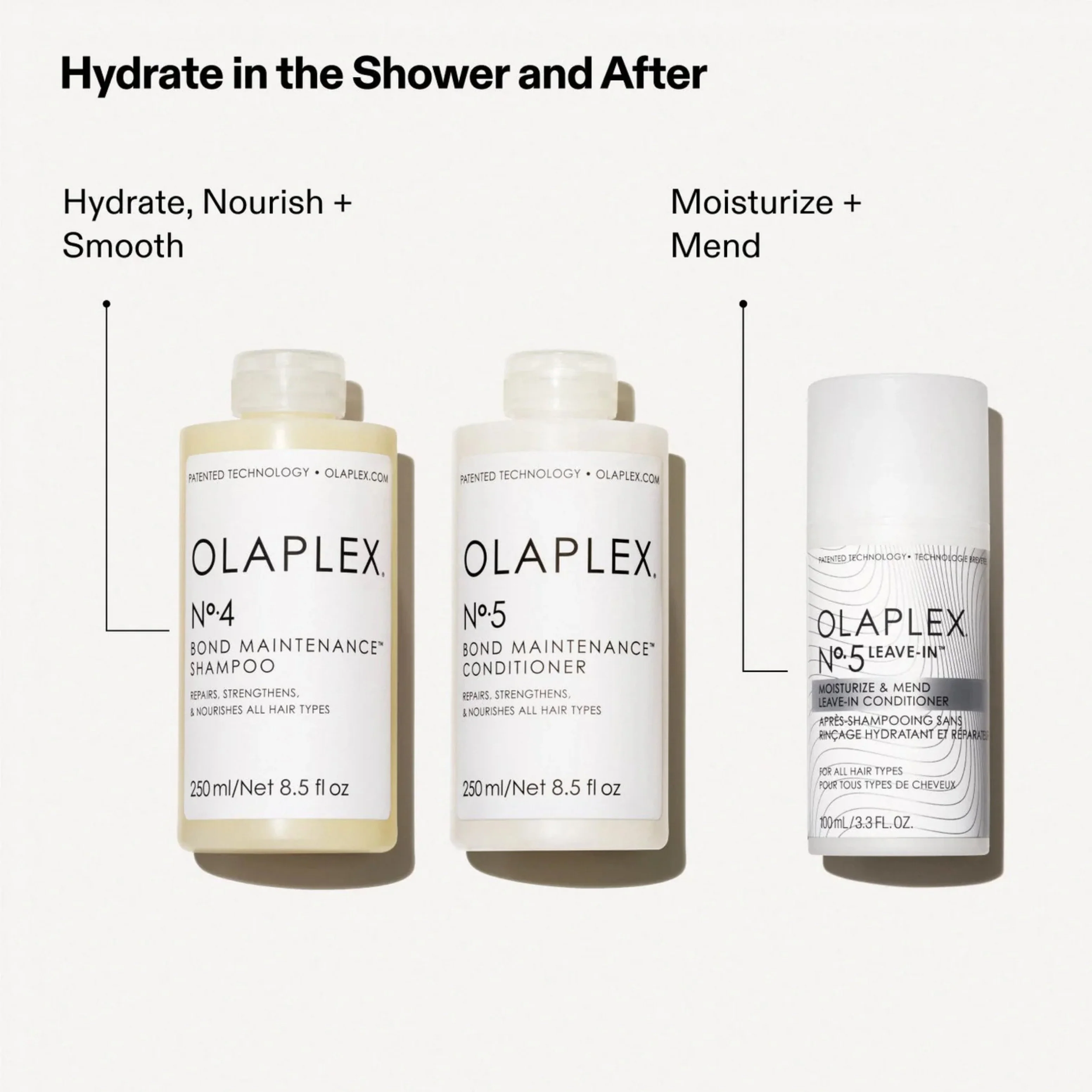 Olaplex No.5L Leave-in Conditioner 100ml - Image 4