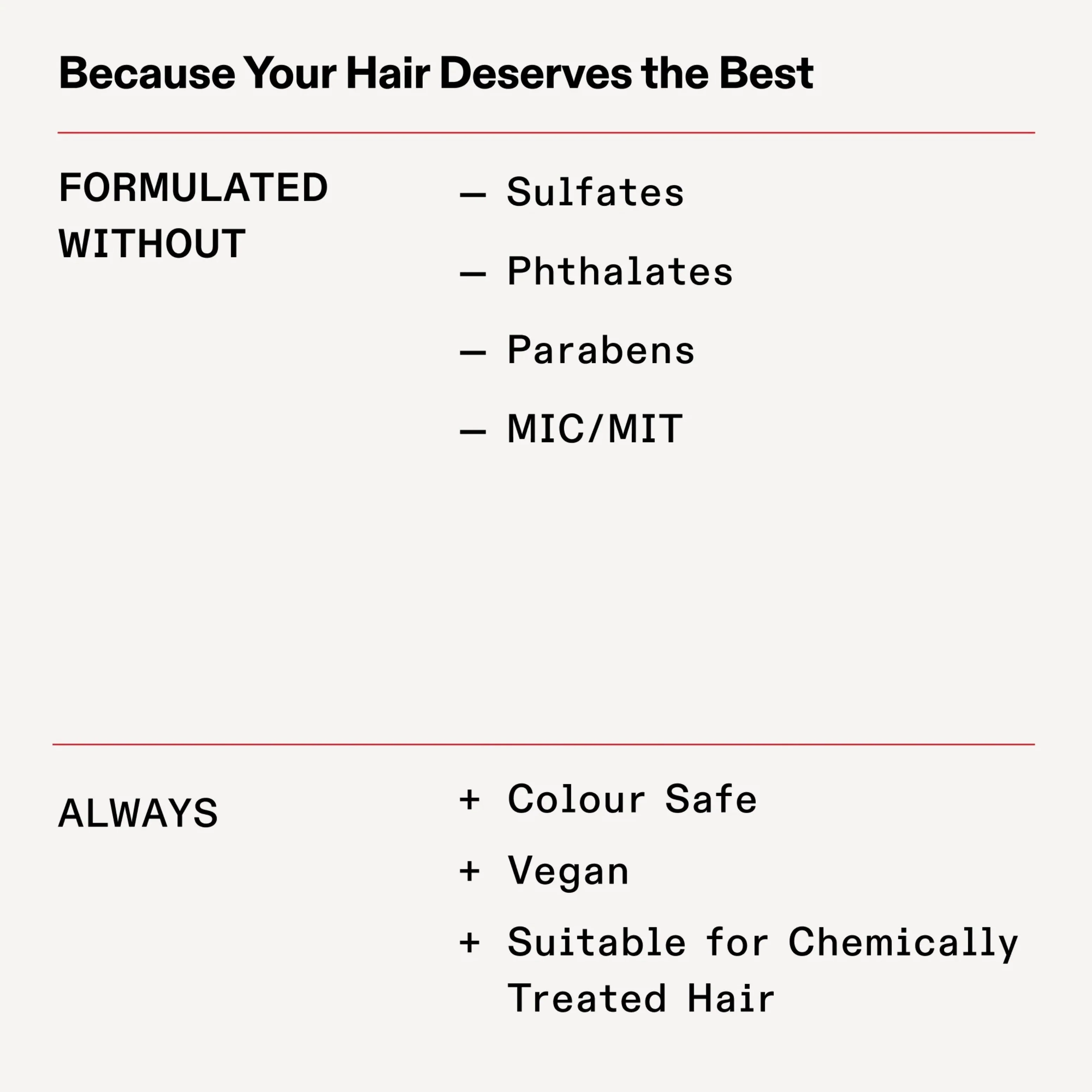 Olaplex Shampoo No. 4 250ml - Image 4
