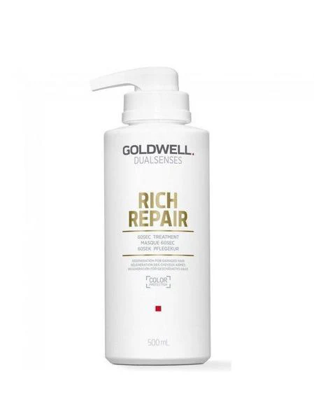 Rich Repair 60sec Treatment 500ml