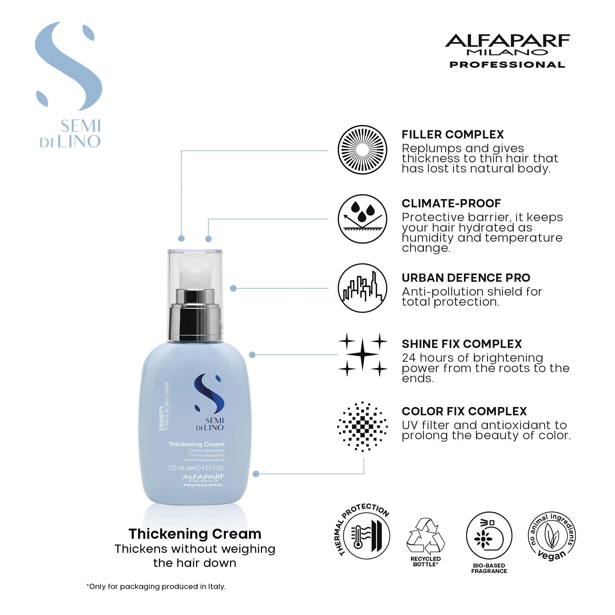 SDL Density Thickening Cream 125ml - Image 2